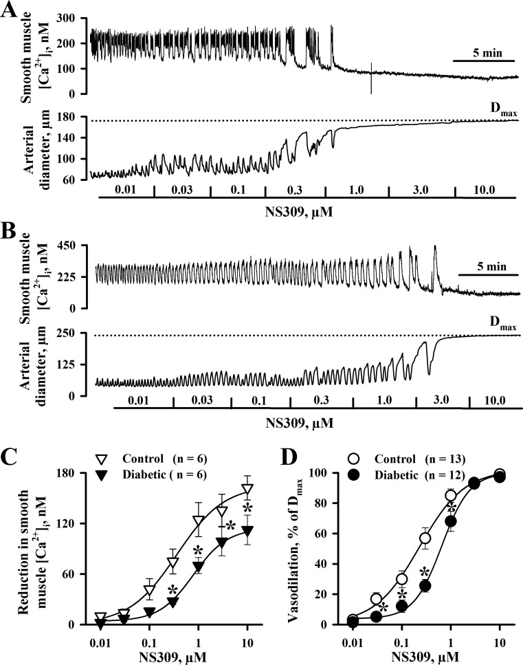 Fig. 1.