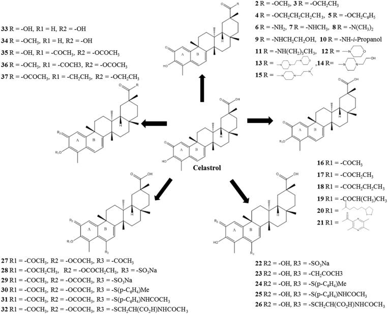 Figure 1.