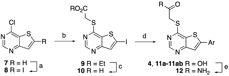 Scheme 1 a
