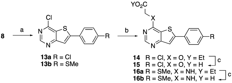 Scheme 2 a