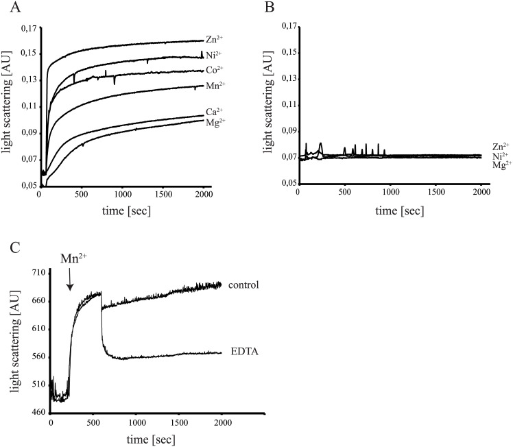 Fig 2