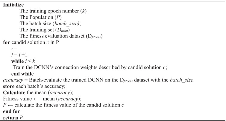 Algorithm 2