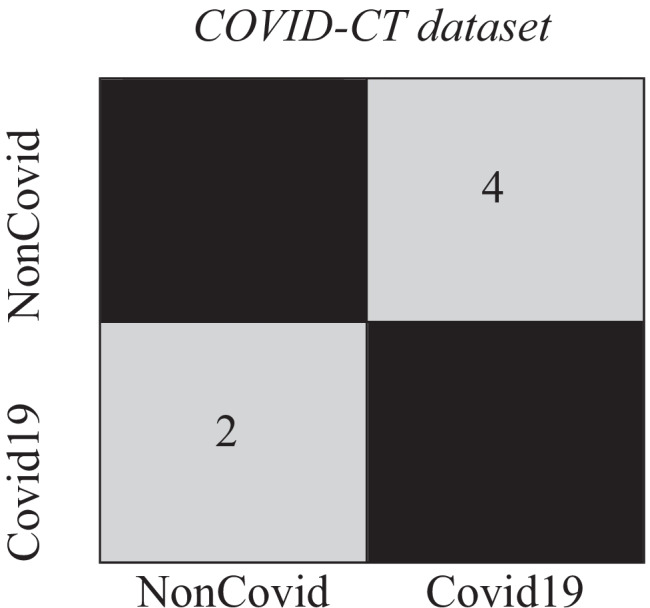 Fig. 11