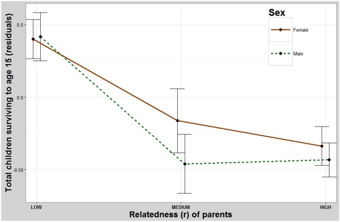 Fig. S2.