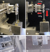 Figure 4.