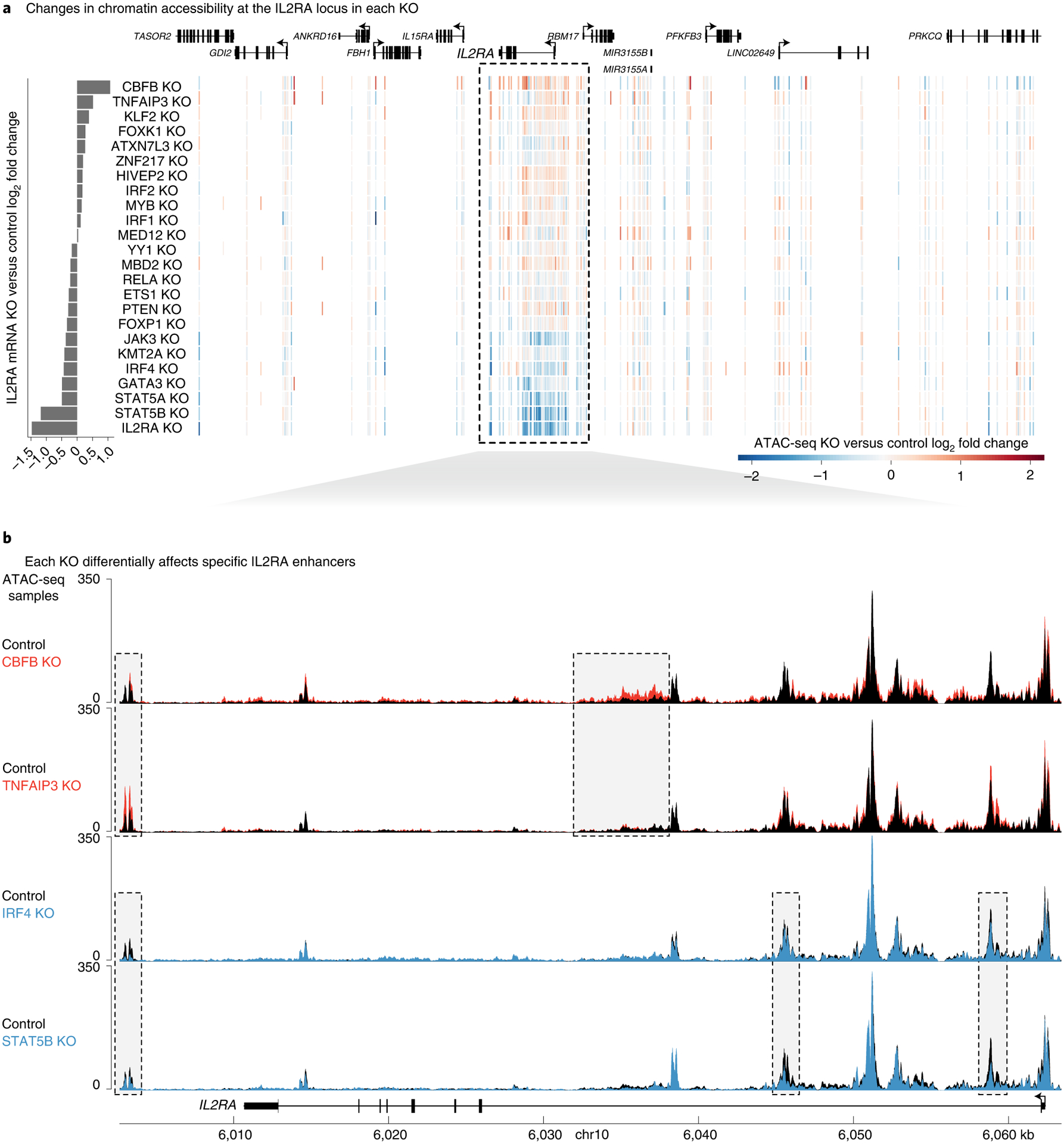 Fig. 4 |