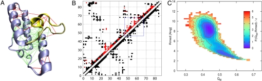 Fig. 2.