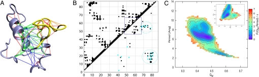 Fig. 3.