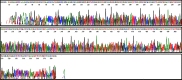 Fig 7: