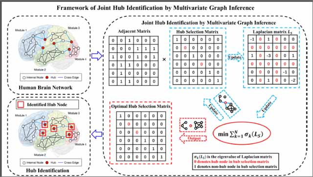 graphic file with name nihms-1725059-f0016.jpg