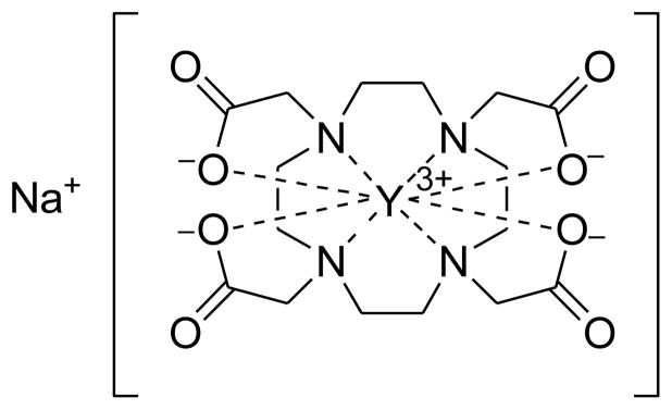 Chart 1