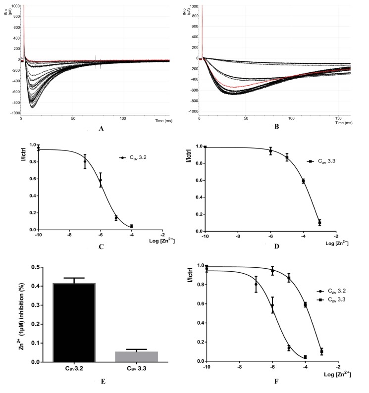 Fig. (2)