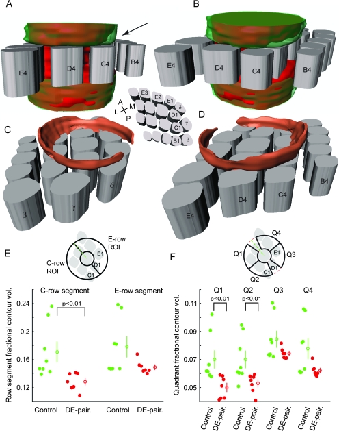 Figure 9.