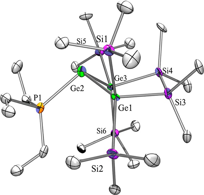 Figure 4