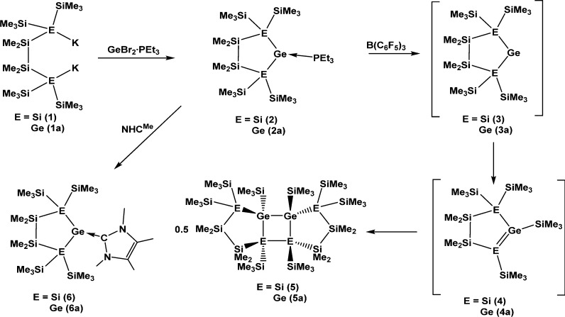 Scheme 1