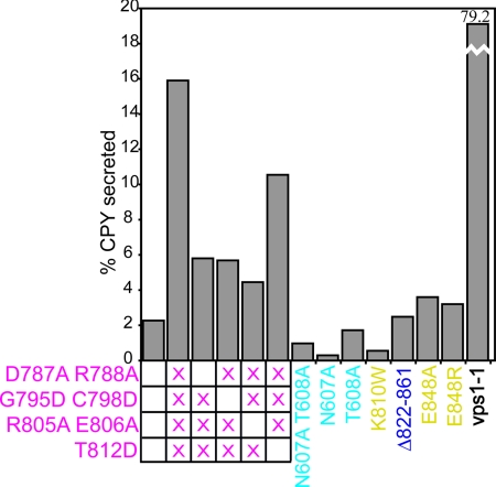 Fig. 3.