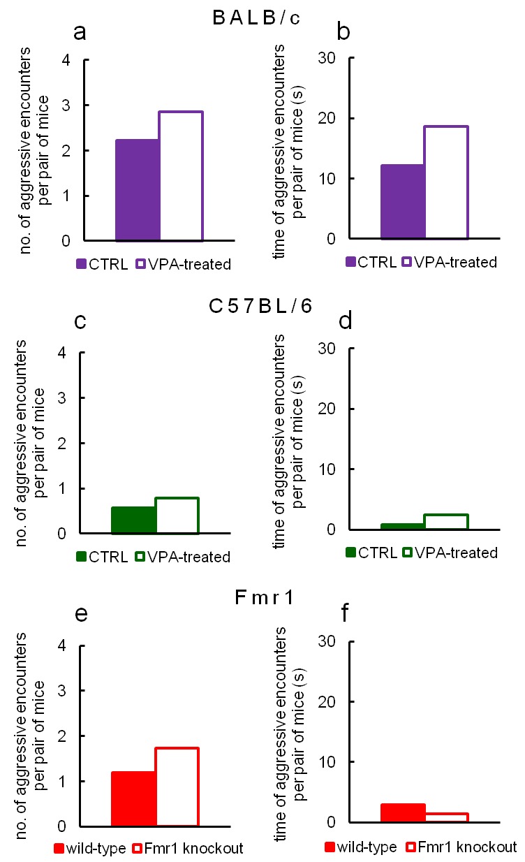 Figure 9—figure supplement 1.