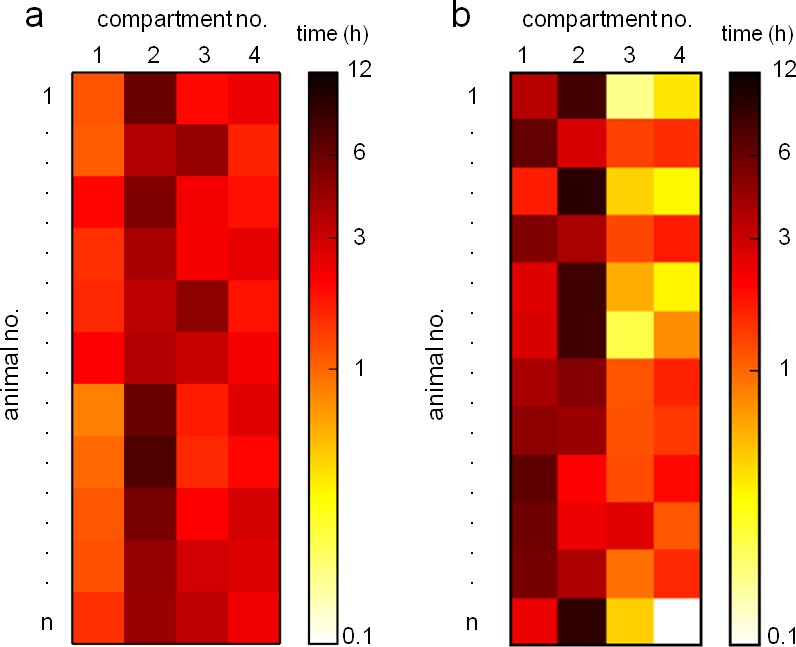 Figure 1—figure supplement 6.