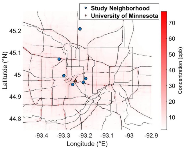 Figure 2.