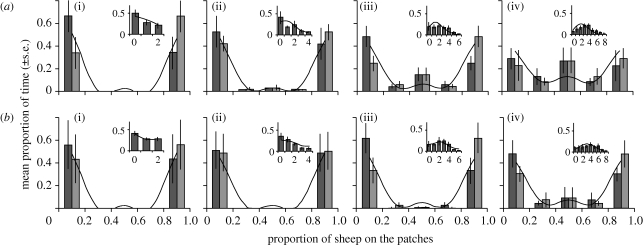 Figure 2.