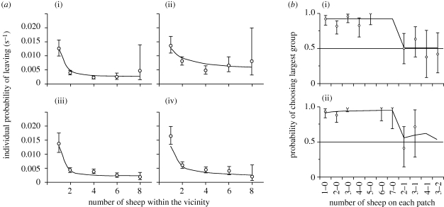 Figure 1.