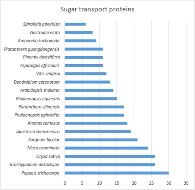 Extended Data Fig. 4