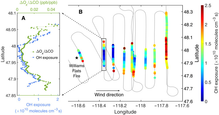 Fig. 2.