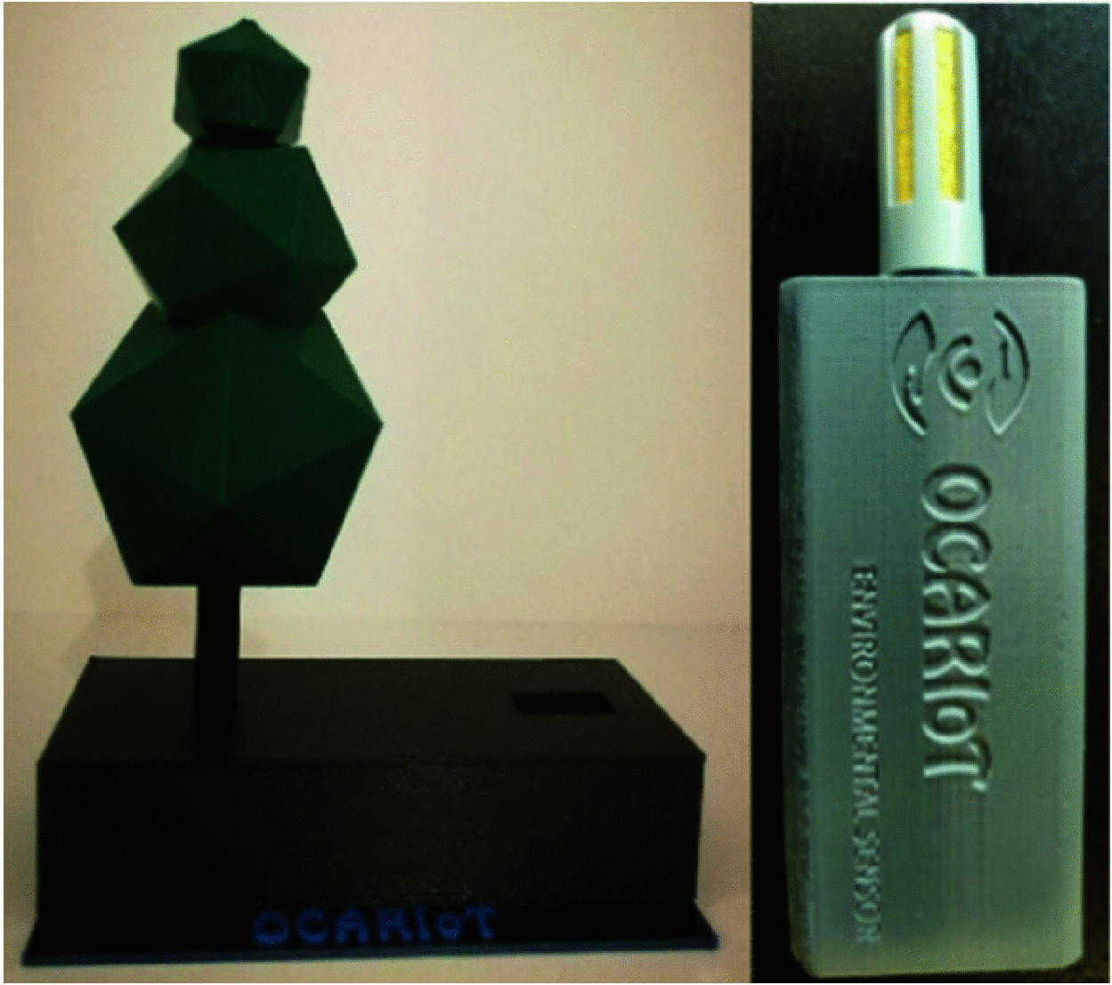 FIGURE 3.