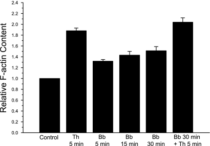 Fig. 10.