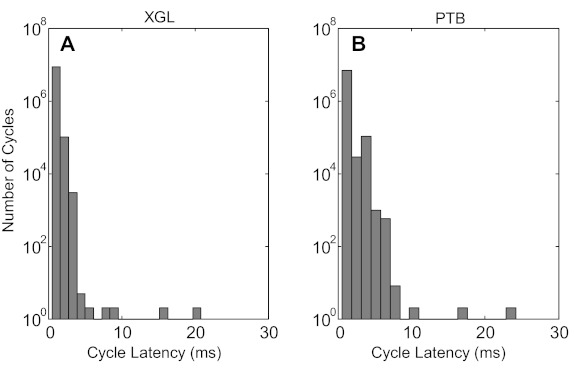 Fig. 4.