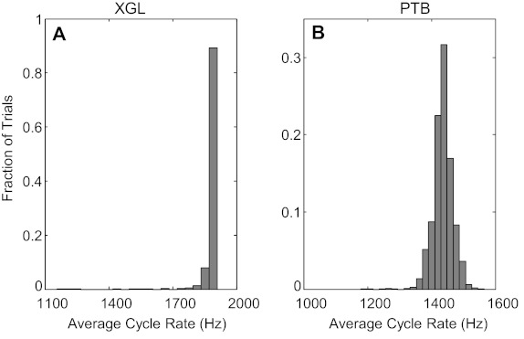 Fig. 8.