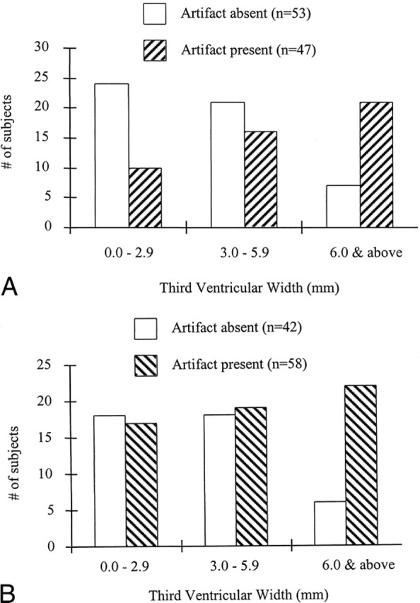 fig 4.