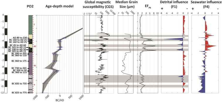 Fig. 1.