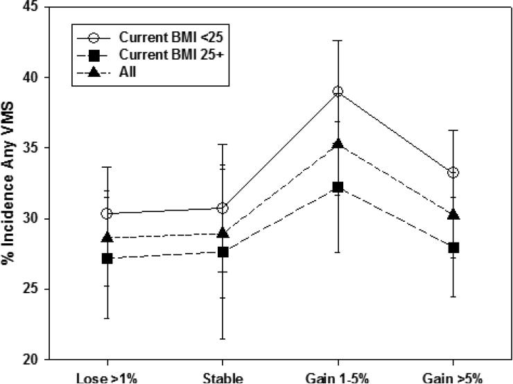 Figure 1b