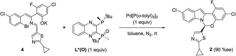 Scheme 10