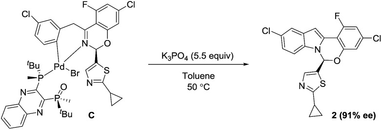 Scheme 8