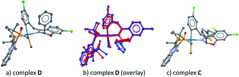 Fig. 5