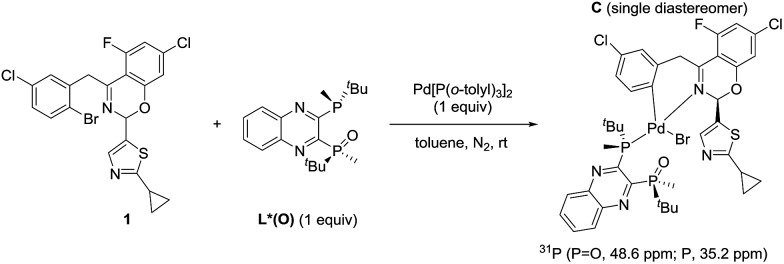 Scheme 2