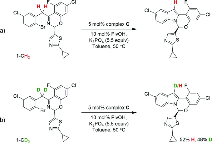 Scheme 6