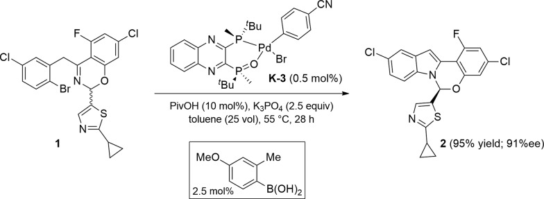 Scheme 14