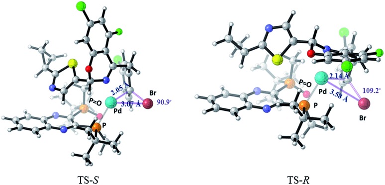 Fig. 17