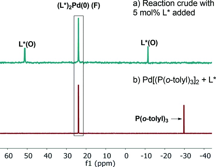 Fig. 14