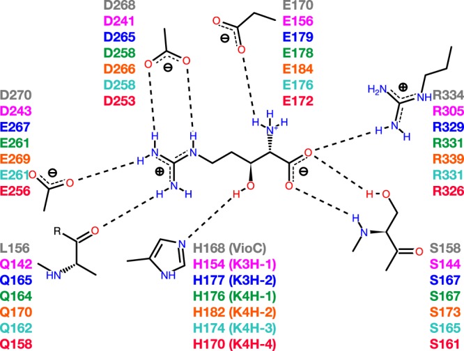 FIG 4
