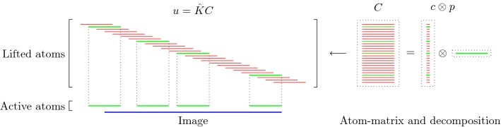 Fig. 1