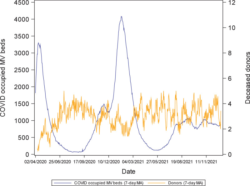 FIGURE 1.