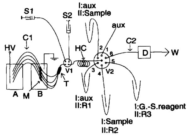 Fig. 9