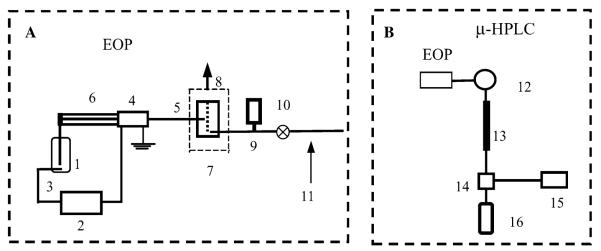 Fig. 11