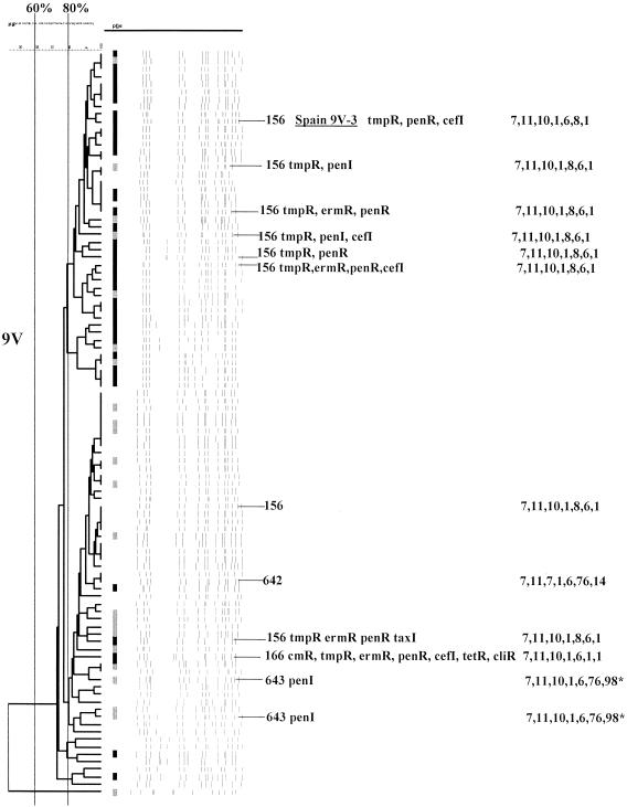 FIG. 6.