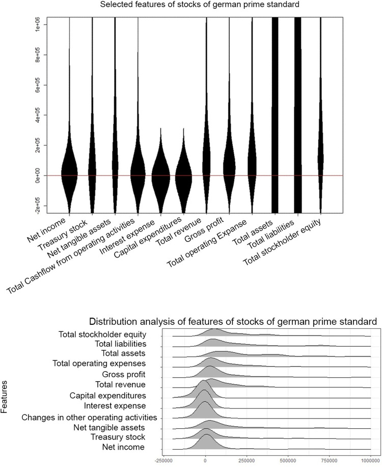 Fig 10