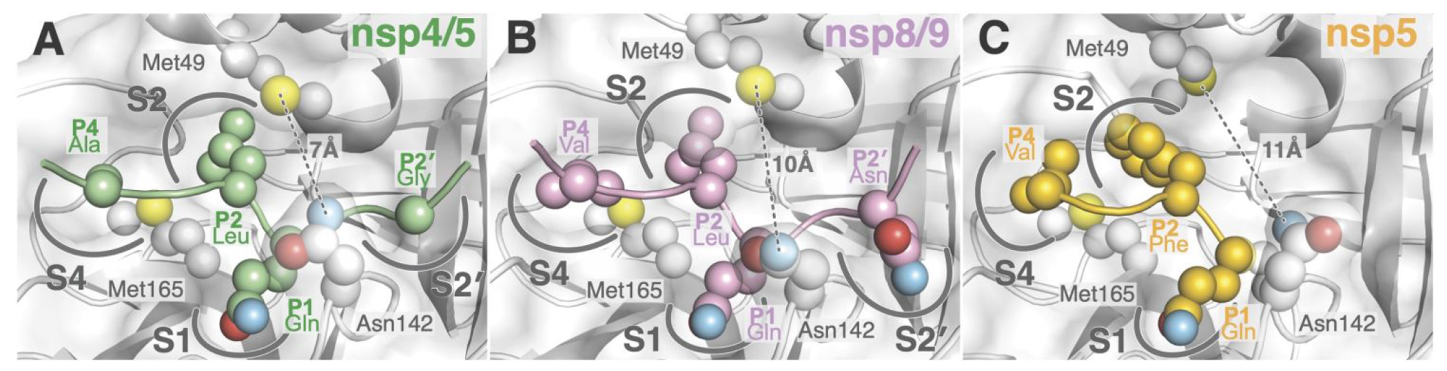 Figure 3.